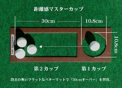 ゴルフ練習用・超高速パターマット90cm×4ｍと練習用具