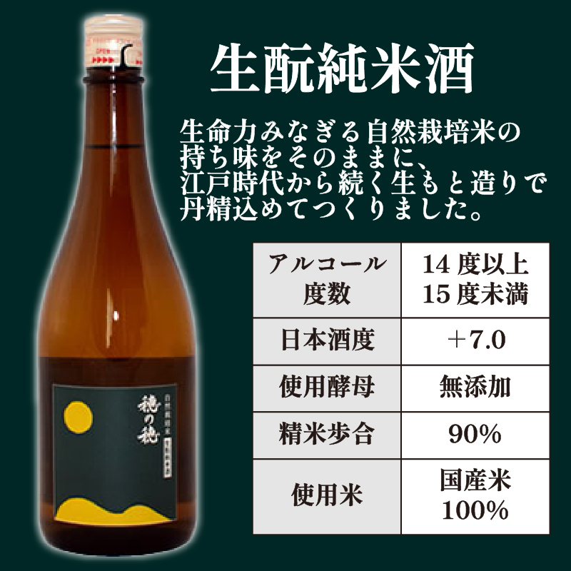 日本酒 生? 純米酒 穂の穂 720ml × 1 自然栽培米 生もと純米酒 贈答 ギフト 自然米 コシヒカリ 伝統製法 生もと造り お祝い 藤枝 静岡 地酒