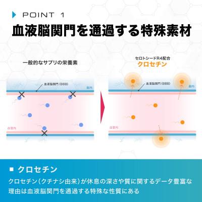 ふるさと納税 鎌倉市 【セロトシードR4】休息サポートサプリ|1袋・90粒・30日分|ナイトプロテイン |  | 01