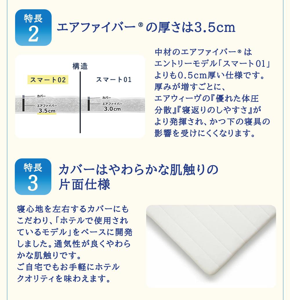 エアウィーヴ スマート02 ダブル 寝具 マットレストッパー マットレスパット マットレス コンパクト オールシーズン対応 ぐっすり ホテル 安眠 快眠 健康 高反発 高品質 腰 肩 熟睡 寝心地 新