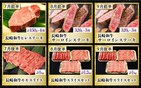 【24回定期便】長崎和牛毎月2回の贅沢すぎるコース　総量約23.76kg 大村市 おおむら夢ファームシュシュ[ACAA105] 和牛 長崎和牛 牛 肉 国産和牛 すき焼き 焼肉 しゃぶしゃぶ ステーキ