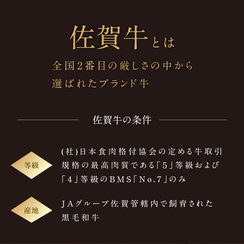 佐賀牛サーロインステーキ