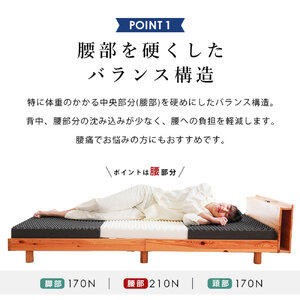 体圧分散バランスマットレス １台 （ハード）バランスタイプ ネイビー シングルサイズ 圧縮梱包