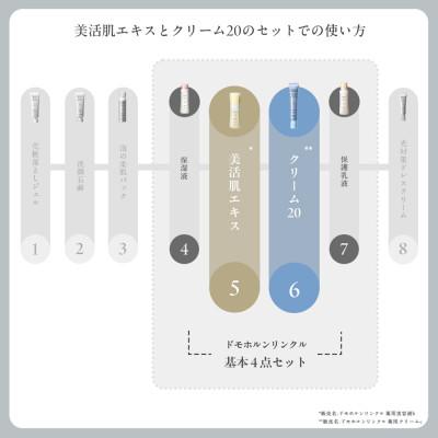 ふるさと納税 益城町 ドモホルンリンクル 薬用ペアセット |  | 03
