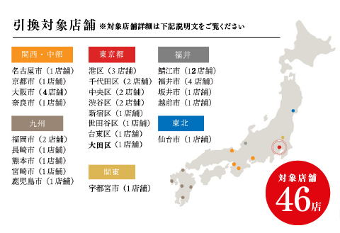 鯖江産　高級めがね引換券：シルバー（3万円相当）