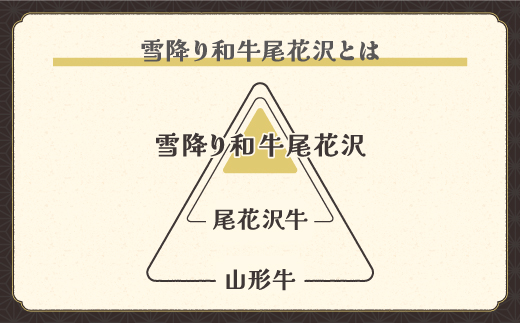 雪降り和牛尾花沢 A4-5 しゃぶしゃぶ モモ 360g 牛肉 黒毛和牛 国産 山形牛 nj-yomxh360 360g(寄附額16,000円)