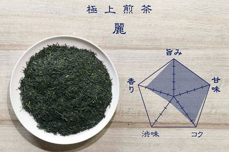 【八女茶】原田茶園 極上煎茶 麗至 120 g（60g×2、茶葉タイプ）八女 極上 煎茶 福岡 茶葉 お茶