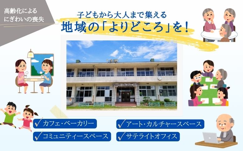 ■返礼品なし■ 「旧南方小学校再生プロジェクト事業」への支援（10,000円） 10,000円コース