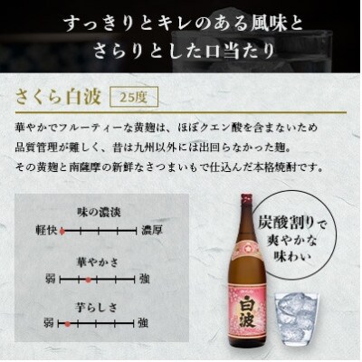 【毎月定期便】薩摩酒造の定番の焼酎【さくら白波】1800ml×2本セット! DD0-0023全3回【配送不可地域：離島】