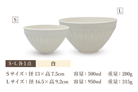 【美濃焼】[軽量食器] 天目どんぶり Sサイズ / Lサイズ ペア 4点セット 白×青【井澤コーポレーション】 器 どんぶり ラーメン うどん 丼 サラダボウル お茶漬け 茶碗 セット [TBP050