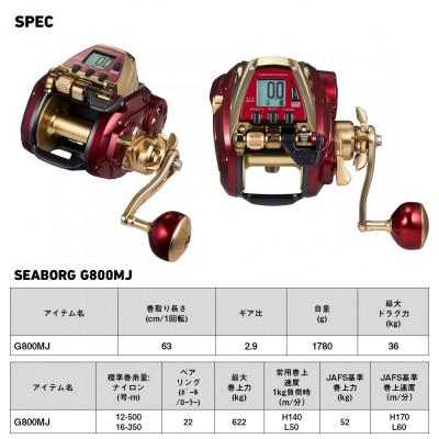 ふるさと納税 東久留米市 【釣具のダイワ】の電動リール 24シーボーグ G800MJ |  | 03