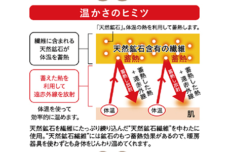 オーラ蓄熱 足湯気分キルト 裏フリースタイプ　半身浴サイズ【ブラウン】