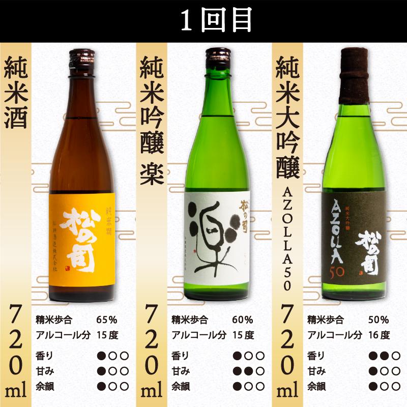 定期便 日本酒 松の司 12本 ( 3種類 × 4回 ) 720ml 1本お任せ 純米吟醸「楽」「AZOLLA50」「生酛純米酒」「陶酔」「純米酒」「竜王山田錦」「みずき」「黒」「特別純米酒」「純米吟