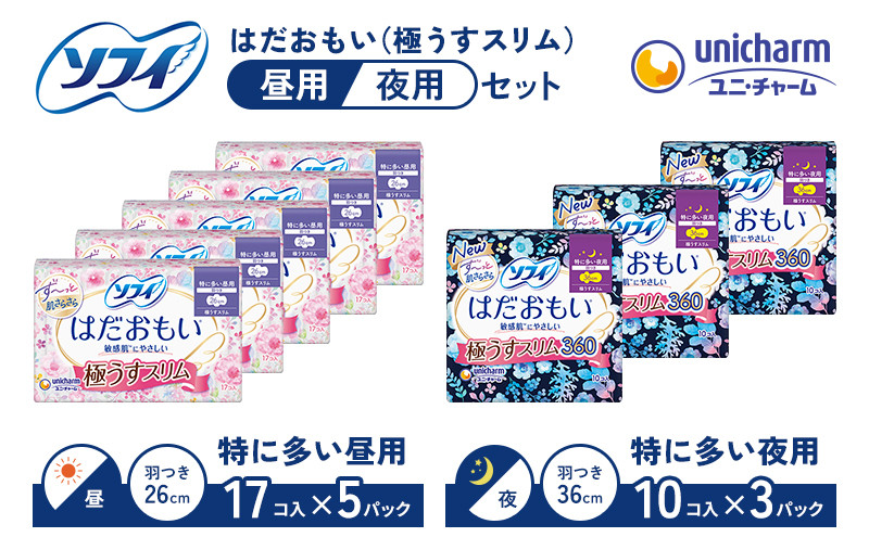 
            ソフィはだおもいセット(お肌にやさしい薄型) 極薄スリムナプキン 羽付き サニタリー 生理用品 ユニ・チャーム
          