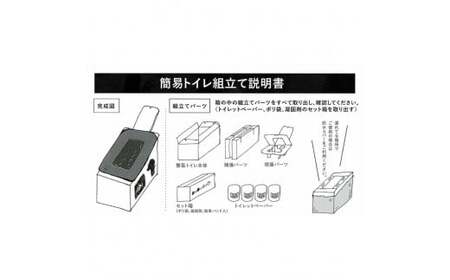 【防災アイテム】クリーンズファミリー 簡易トイレ付トイレセット 100回 トイレットペーパー 200m