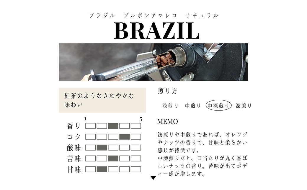 ブラジル ブルボンアマレロ ナチュラル ( 中深煎り ) 400g (200g×2) コーヒー 珈琲