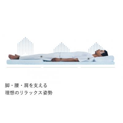 ふるさと納税 玖珠町 ブレインスリープ マットレス シングル + オーガニック カバー クラウドホワイト |  | 03