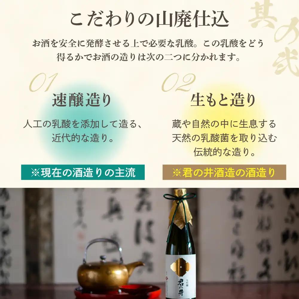 君の井 純米 化粧箱入 720ml×1本 純米酒 日本酒 新潟県 妙高市
