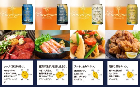 【6ヶ月定期便】クラフトビール 8種24缶 飲み比べセット | 地ビール 軽井沢ブルワリー