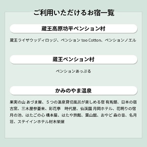 上山市ふるさと納税感謝券２,０００円分　0023-2402