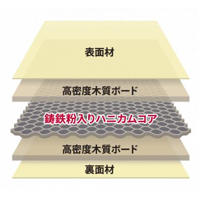 ふるさと納税 豊田市 TAOC オーディオボード　SCB-RS-HC50B |  | 01