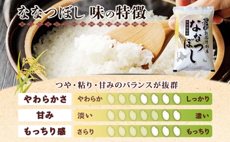 ななつぼしお米特別栽培 北海道産 精米ななつぼし【10kg】【定期便6ヵ月】