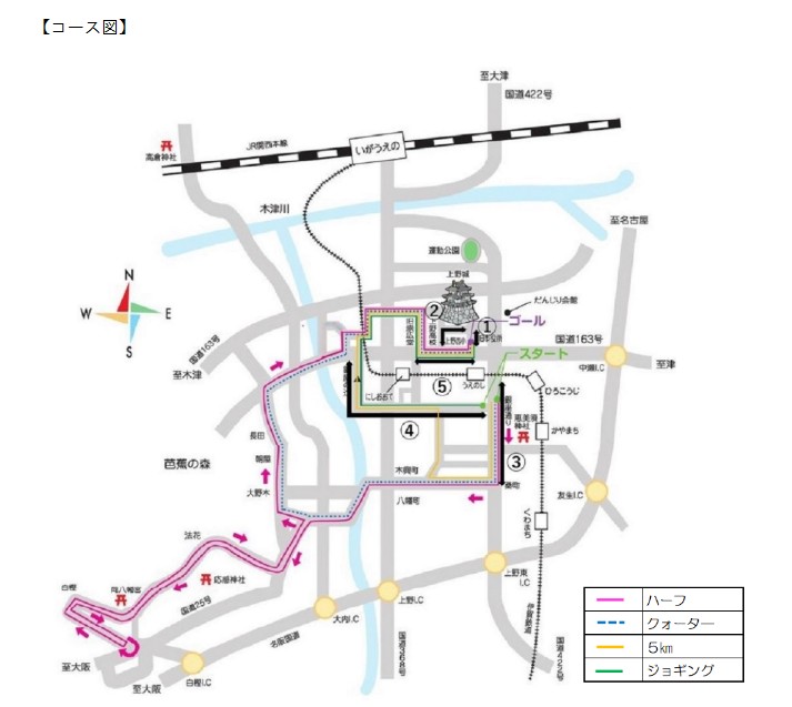 2026伊賀上野シティマラソン クォーターマラソンエントリー権【mrsn0003】
