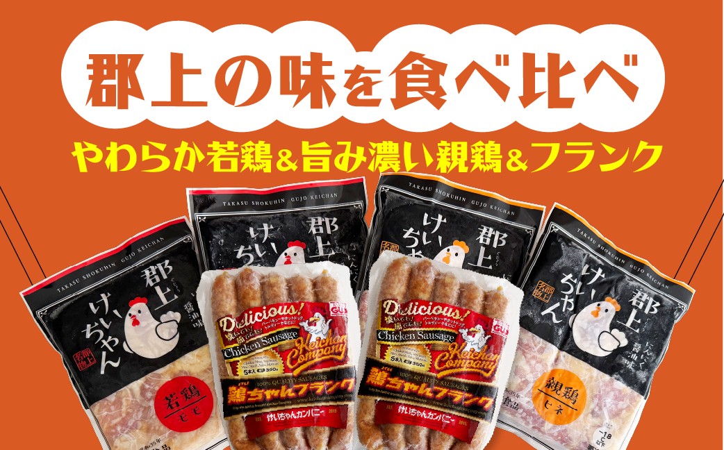 郡上けいちゃん調理例