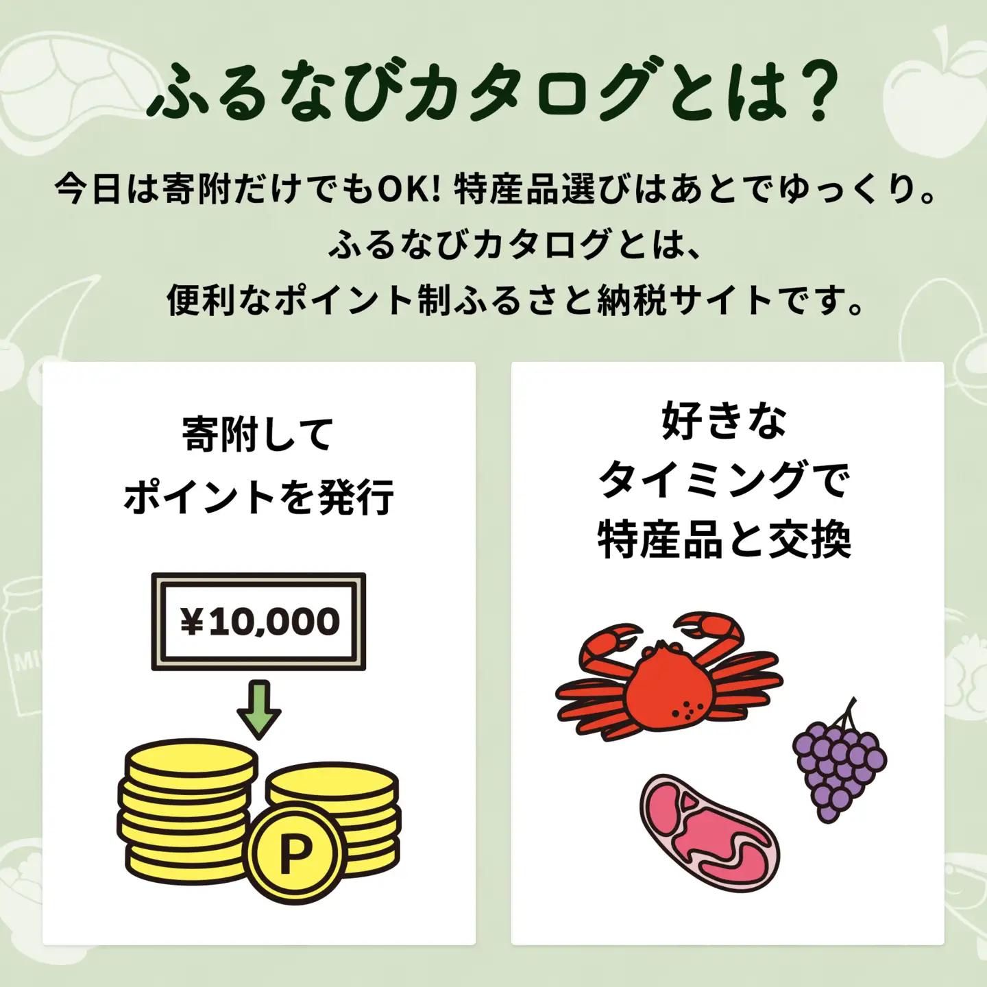 【有効期限なし！後からゆっくり特産品を選べる】兵庫県香美町カタログポイント