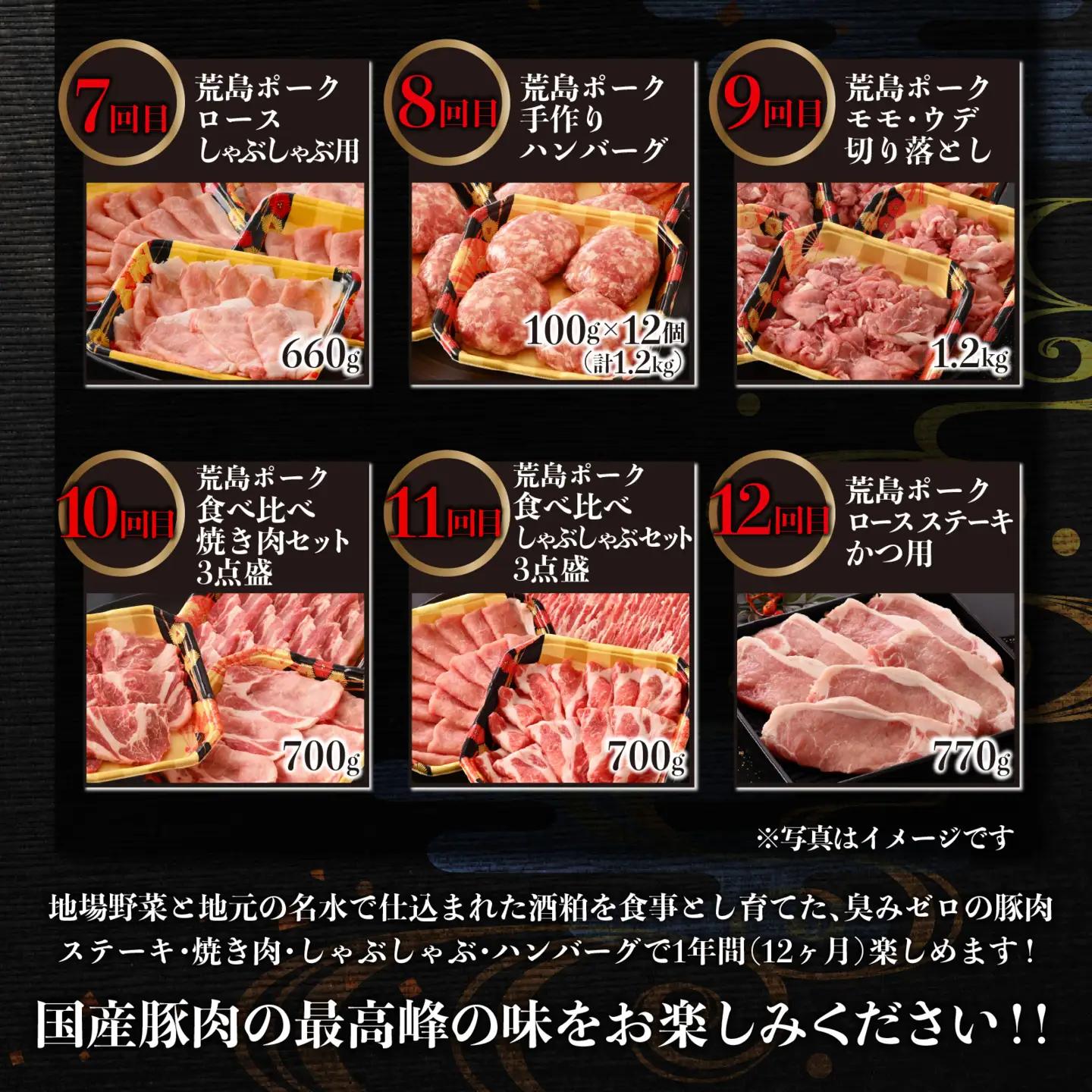 【12回定期便】国産豚肉　荒島ポーク 食べ比べ 定期便｜豚肉