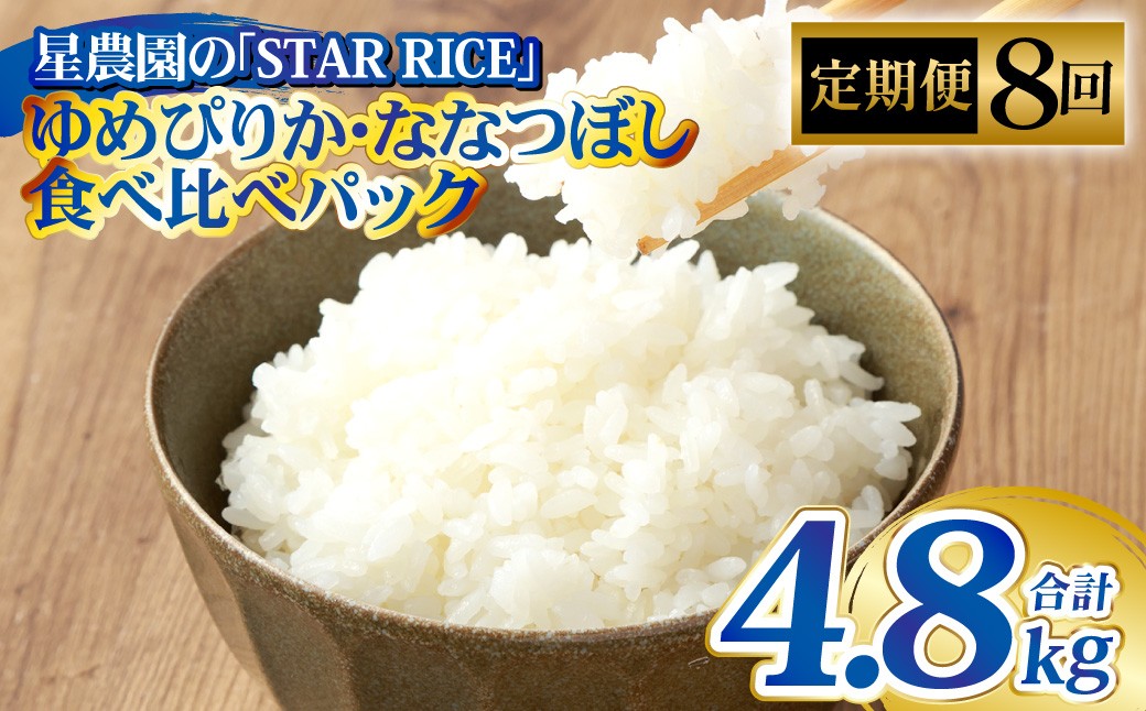 
            【8回定期便】 ゆめぴりか ・ ななつぼし （2種各2合）×8回 計4.8kg ｜ 最上品質米 ご飯 ごはん 米 お米 おこめ ライス こめ コメ おにぎり リゾット パエリア お弁当 小分けサイズ 真空 長期保存 家庭用 自宅用 産地直送 北海道 愛別町
          
