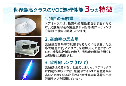 空気浄化装置「エアネックス41」（黒）脱臭 除菌 業務用 空気 浄化 ウイルス 対策 福岡 志免