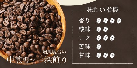 【訳ありコーヒー】野良猫保護支援 スペシャルティ ドリップコーヒー 32パック 珈琲