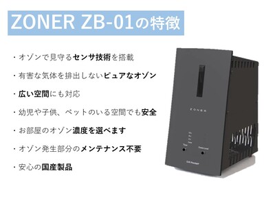 [白ミント]オゾン発生器 ZONER ZB-01 カラー/D.R Pocket[86-04WM]