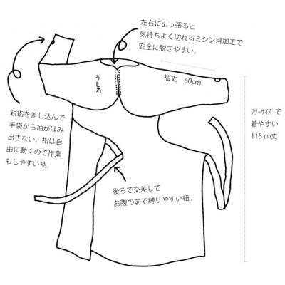 ふるさと納税 那須塩原市 静電気防止プラスチックガウン【サンプラガウン】10枚 |  | 02