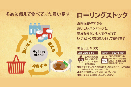 非常食になるおいしいハンバーグと三瓶山の天然水セット【レトルト ハンバーグ 180g 固形量 120g 8個 天然水 500ml 6本 手作り デミグラスソース 水 ペットボトル 長期保存 セット】