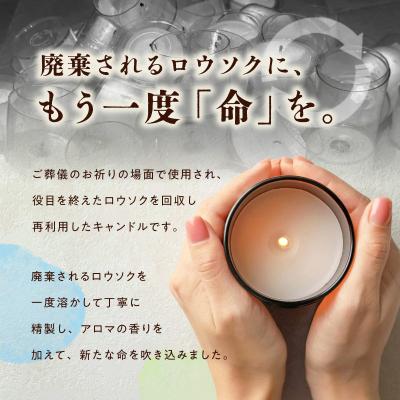 ふるさと納税 小牧市 リロウソク　廃ロウソクで作った缶入りキャンドル【218T01】 |  | 01