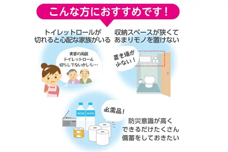 《4ヶ月ごとに3回お届け》定期便 トイレットペーパー スコッティ フラワーパック 2倍長持ち〈香り付〉12ロール(ダブル)×4パック 新生活