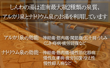 【源泉100％かけ流し】東前温泉 しんわの湯　温泉入浴回数券（5枚綴り） 【 ふるさと納税 人気 おすすめ ランキング 温泉 源泉 入浴券 露天風呂 サウナ 北海道 北斗市 送料無料 】 HOKAA0