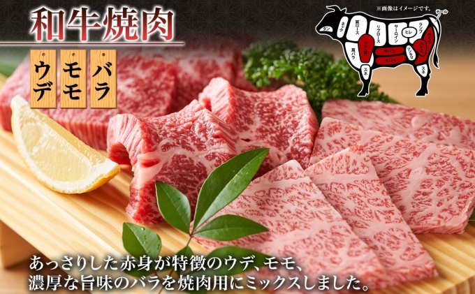 北海道 倶知安町 やまだ黒毛和牛 計800g 焼肉用 ウデ モモ バラ ミックス 200g×4 黒毛和牛 国産牛 お取り寄せ 牛肉 お祝い 和牛 ギフト A4ランク 牛 羊蹄山 送料無料 冷凍 ニセコ