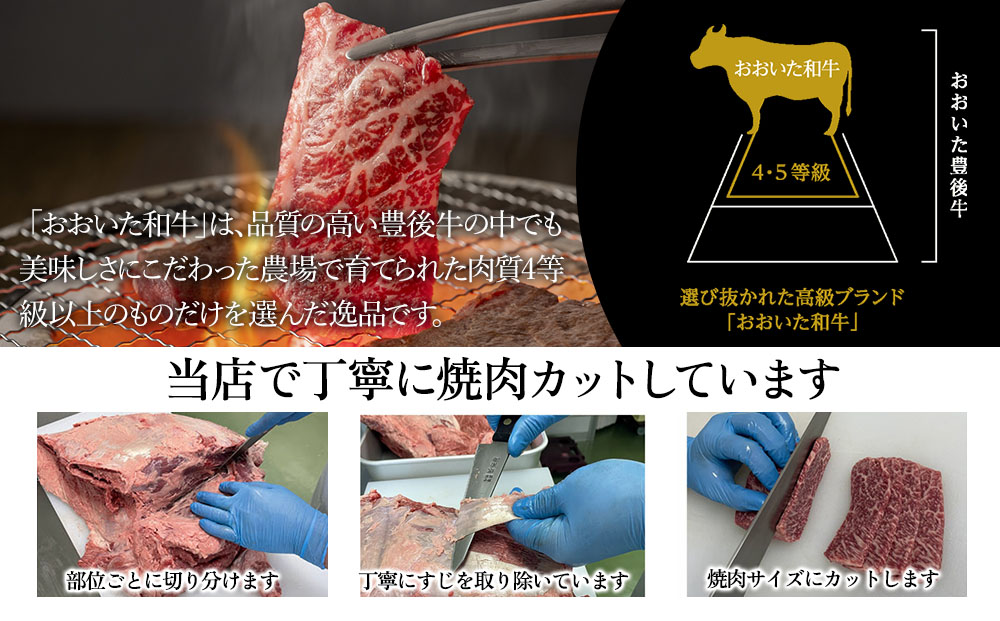 おおいた和牛 ランプ焼肉200g 牛肉 和牛 豊後牛 赤身肉 焼き肉 すき焼き しゃぶしゃぶ肉 大分県産 九州産 津久見市 熨斗対応【tsu0018011】