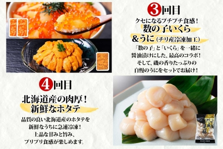 ■定期便■ 1582.蟹 海鮮 頒布会 全4回 ズワイガニ足 1kg 鱒いくら 醤油漬け 100g×2個 数の子いくら醤油漬け 100g×2個 ＆ ウニ チリ産 雲丹 うに 100g ホタテ 500g