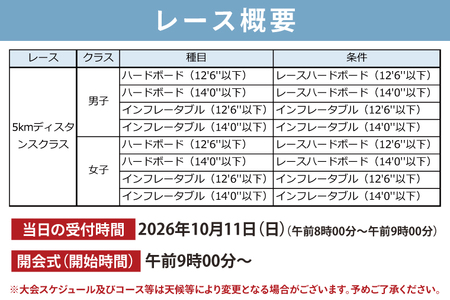 第6回 SUNBEACH CUP （2026年10月11日開催） 5kmディスタンスクラス 駐車場利用（1台）許可証付き _DB005