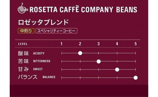 ロゼッタコーヒー200g×３種の人気の３種セット【粉】(中挽き)