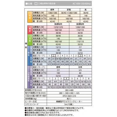 ふるさと納税 潮来市 快適!浴室換気乾燥暖房機【BF-532SJD】1台・2室換気・セラミックヒータータイプ |  | 02