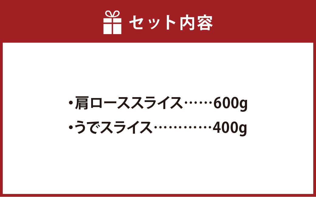 熊本県産 A5等級 和王 肩ロース・うで スライス セット 合計約1kg