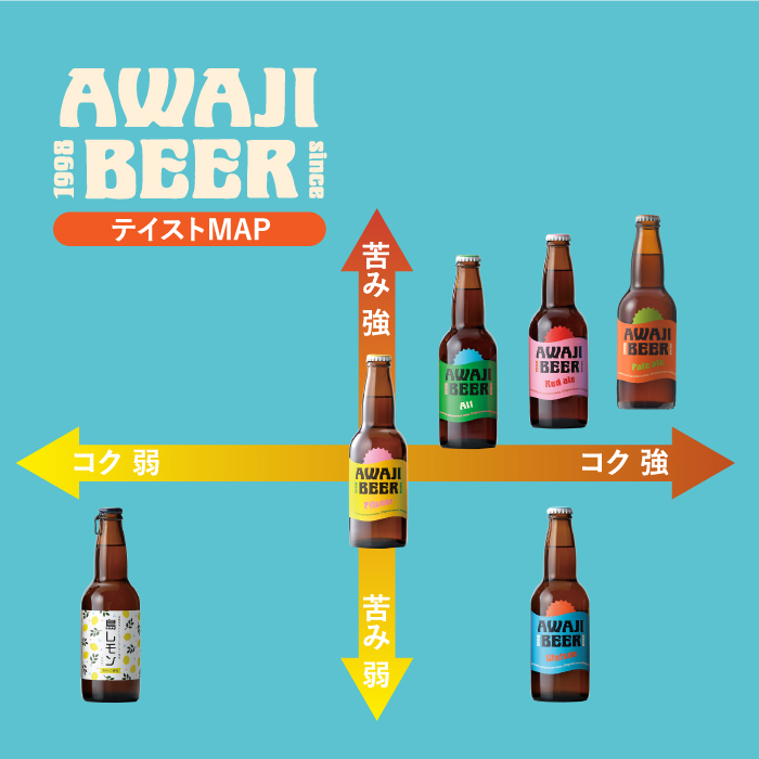 あわぢびーる飲み比べ６本セット　　[クラフトビール 飲み