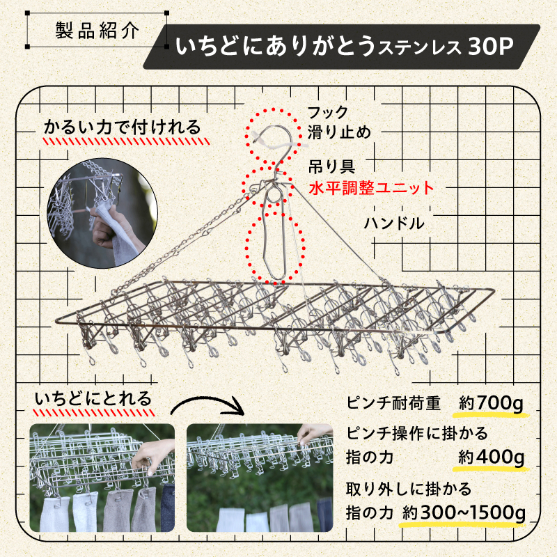 いちどにありがとうステンレス30P 【0007-032】_イメージ2