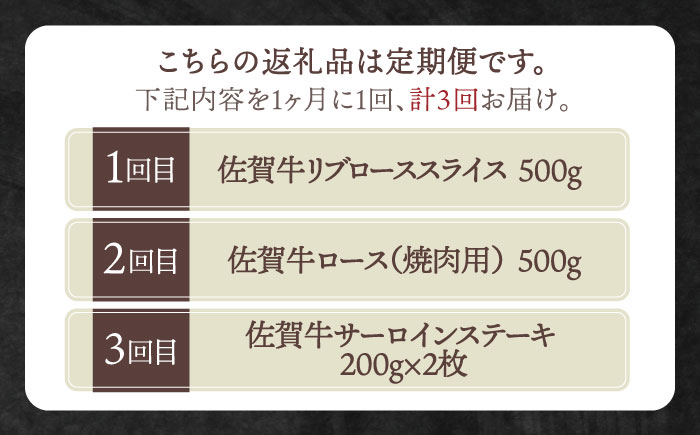【全3回定期便】おふたりさま向け 佐賀牛 ロース 定期【田中畜産牛肉店】 [HBH078]