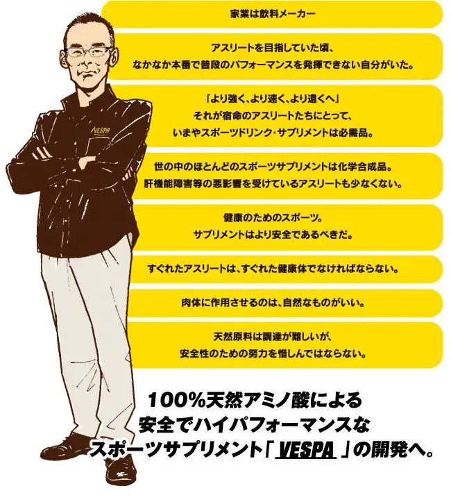 スポーツドリンク リカバリーVESPA 12本 スポーツドリンク 有限会社川原商会 kawahara001
